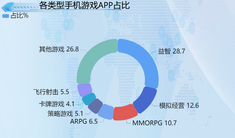 用旧手机玩游戏好不好玩_适合旧手机玩的游戏_好玩的老游戏手机