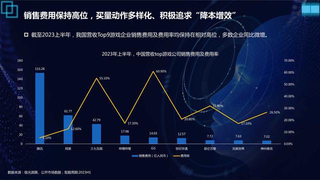 研发手机的游戏_研发游戏的手机游戏_研发手机游戏app