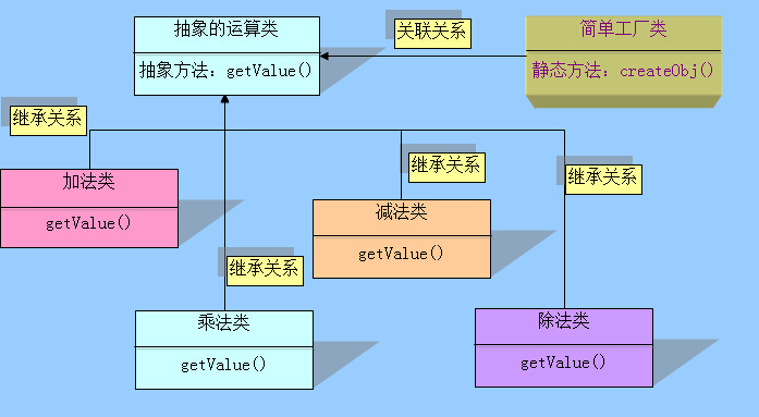 数组转对象的方法Java_php对象转数组_数组转对象js