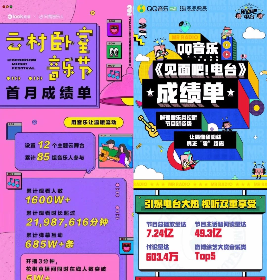 ava云直播_直播云服务哪个平台好_直播云控系统