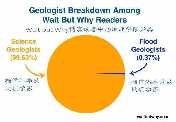 圣经txt在线阅读_圣经txt版_圣经txt