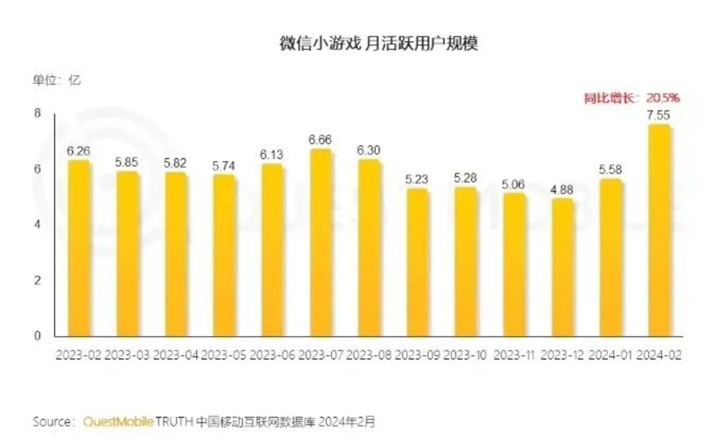 手机桌面小游戏在哪里设置_小游戏设置界面_手机怎么把游戏小屏
