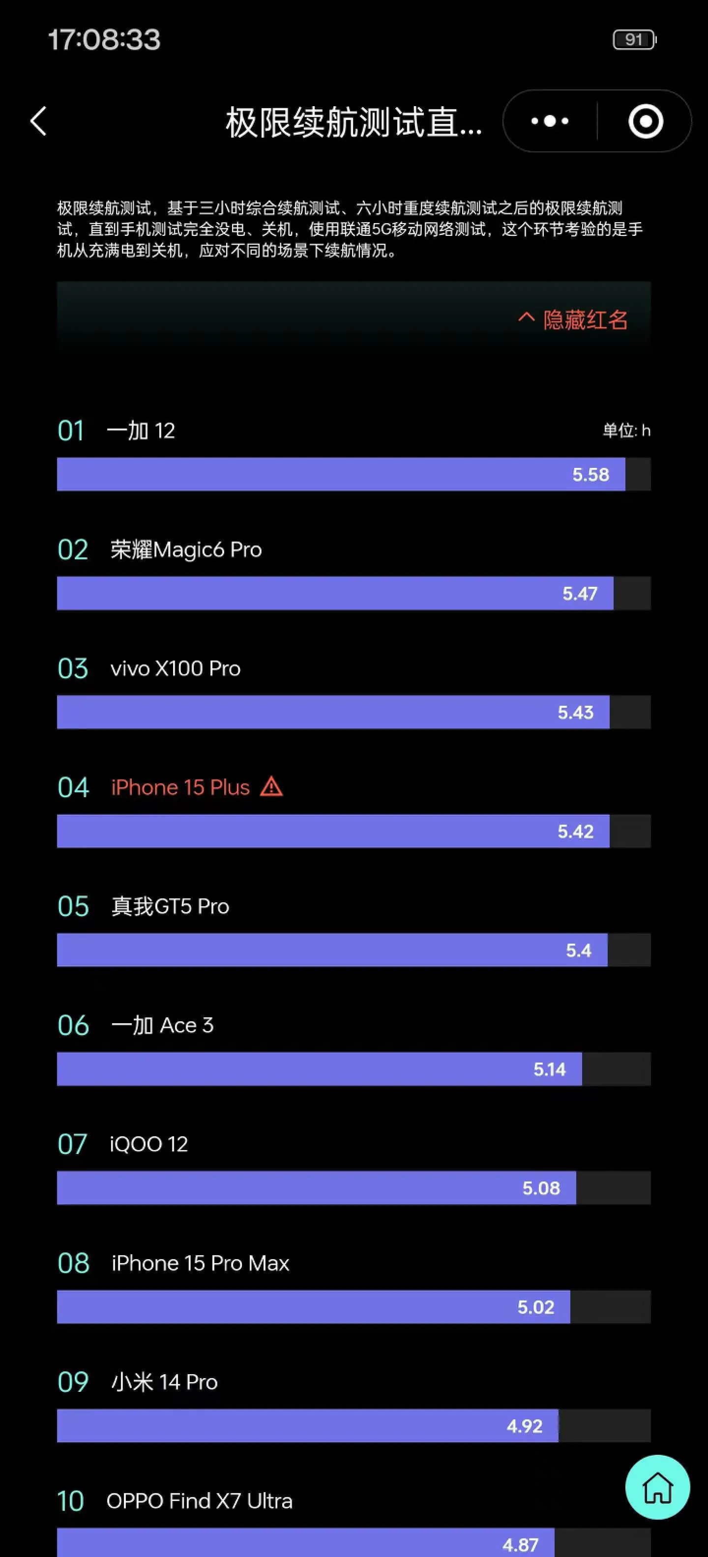 手机游戏120帧率可能吗_游戏手机120_手机游戏120帧吃鸡