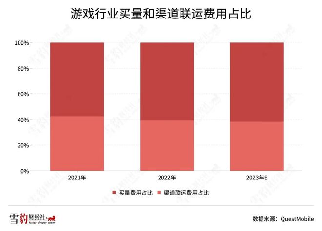 谷歌大型手机游戏_谷歌硬核手机游戏推荐_硬核谷歌手机游戏