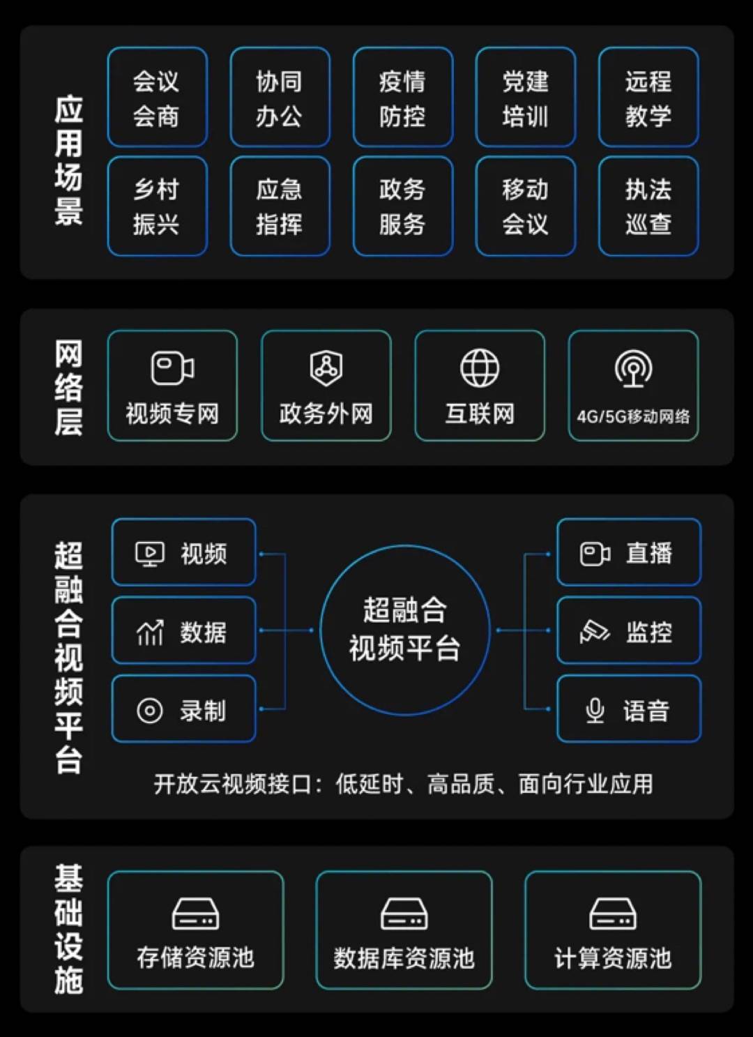 维科软件_维科网app下载_维科手机游戏