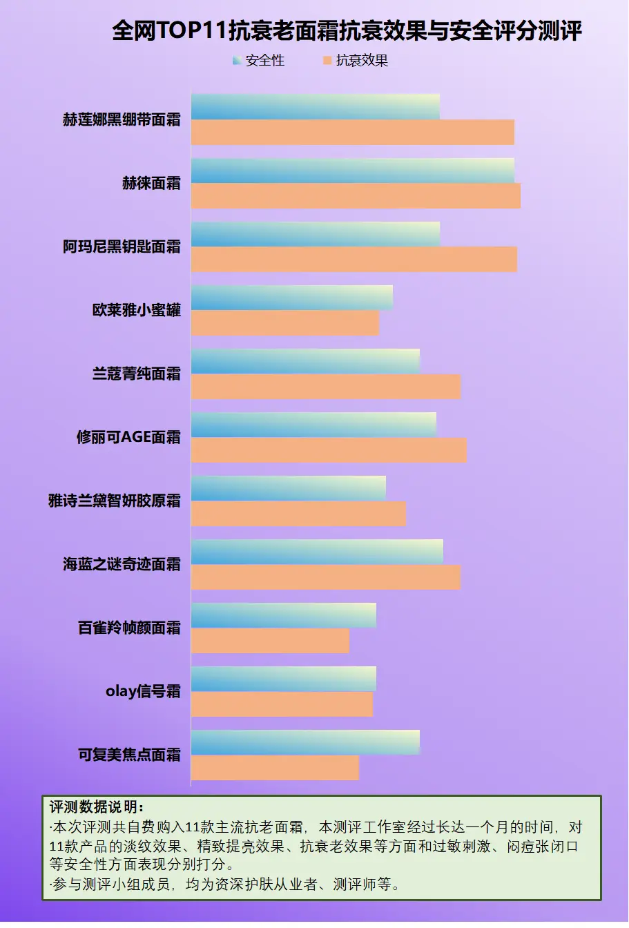 撞车的游戏手机_撞车手机游戏叫什么_一款撞车游戏