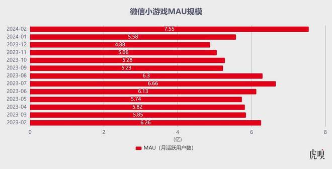 下载网页的手机游戏有哪些_有职业妖狐的网页游戏_4399游戏盒有网页版吗
