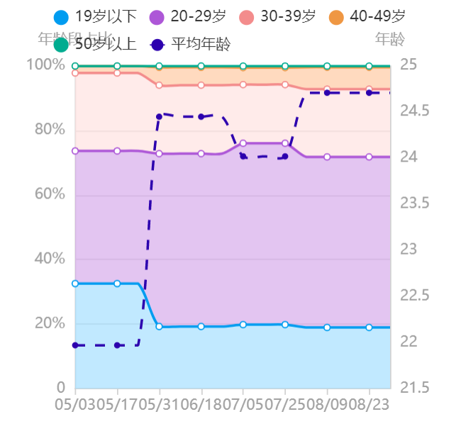 什么是www_什么是www_什么是www