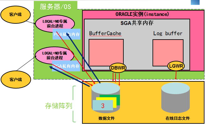 拼接屏液晶厂家_拼接屏_oracle拼接