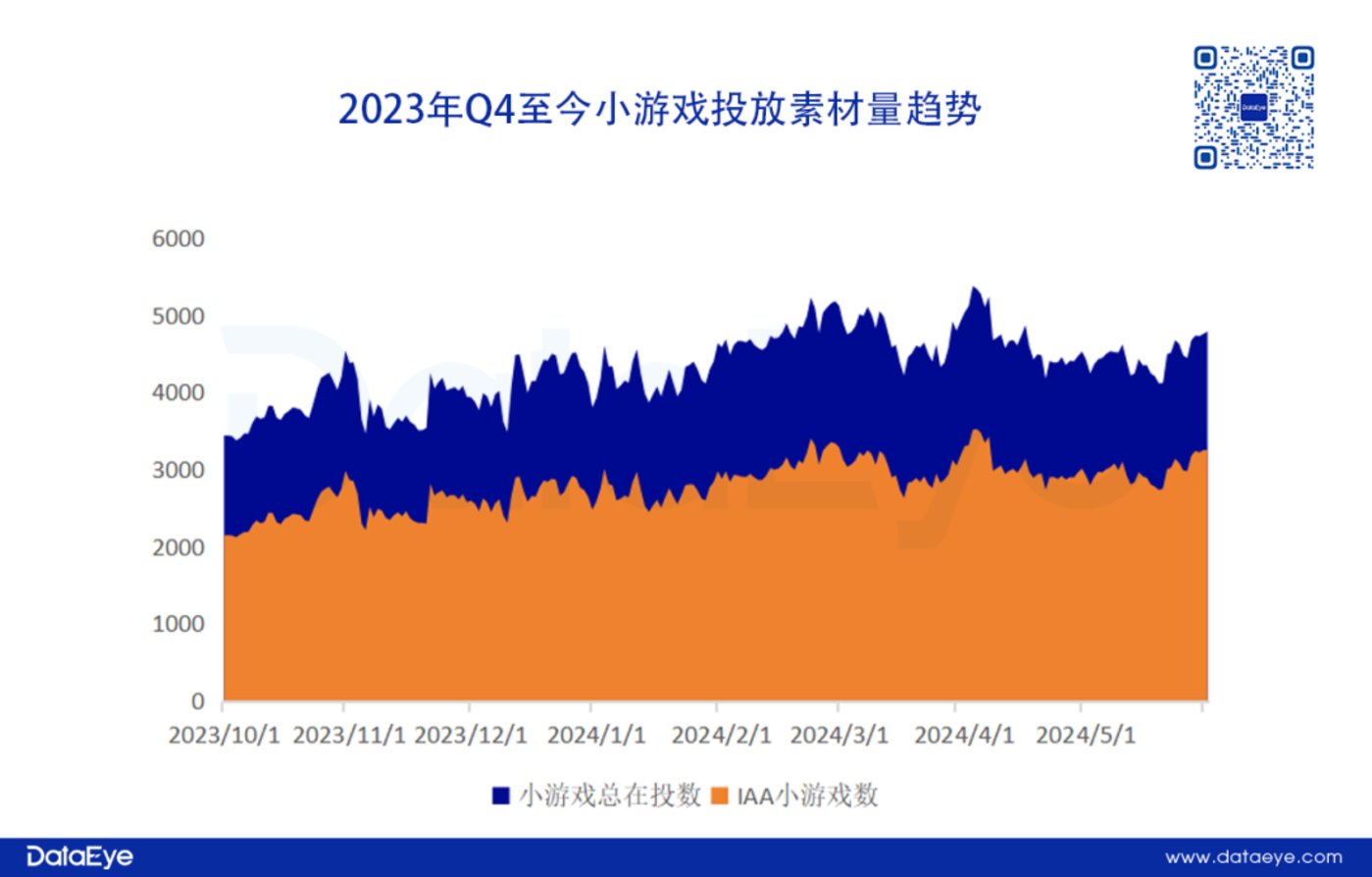 头条视频如何直播手机游戏_头条视频直播手机游戏怎么设置_头条怎么直播手机游戏