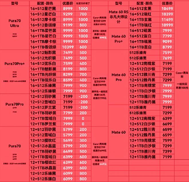 玩手机游戏用哪种手机_手机玩游戏用什么_手机打游戏用什么手机好