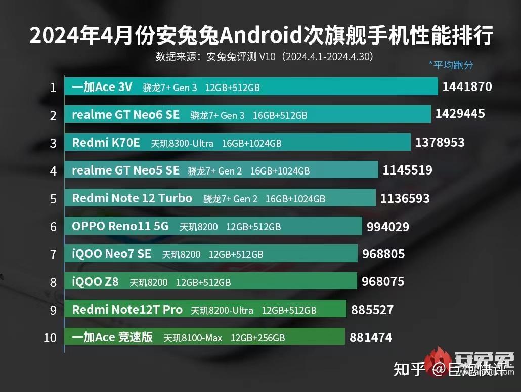 迫降下载_迫降游戏_推荐迫降游戏手机