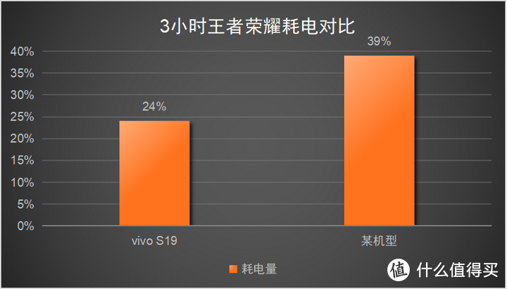 颠覆传统认知的碳纤维游戏手机：轻如无物，性能出色