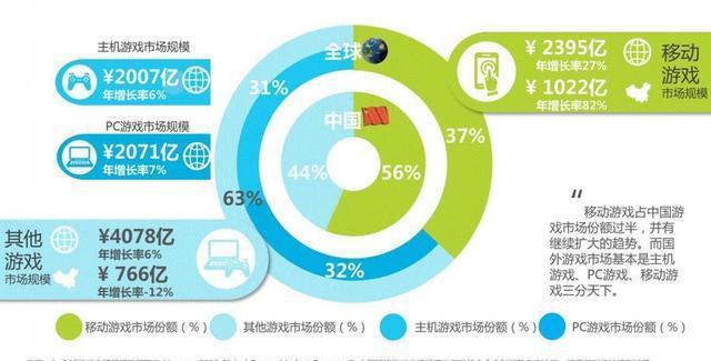 帷幄游戏手机：卓越性能与精良设计，让游戏体验更上一层楼