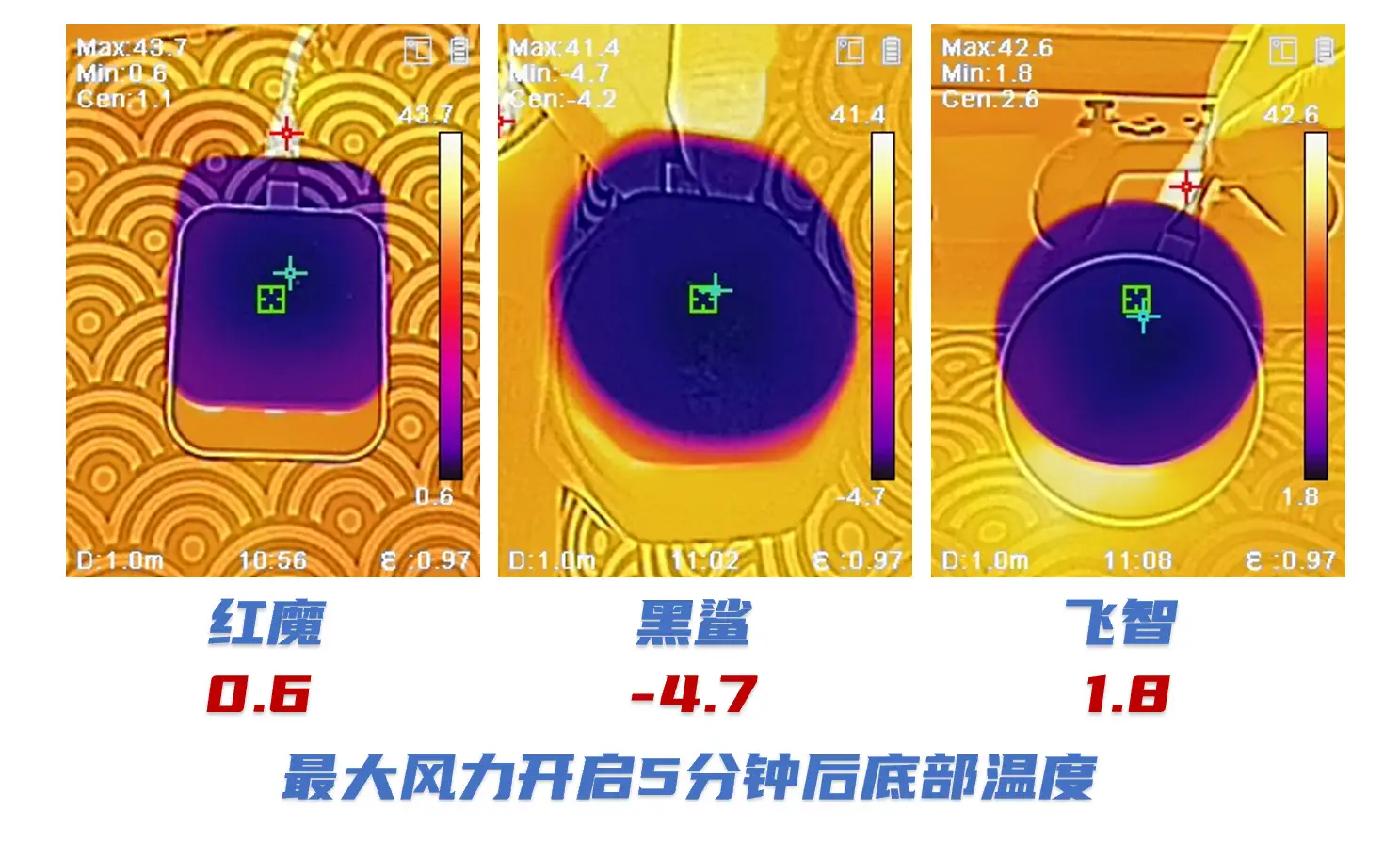 游戏手机散热模式_带散热的游戏手机_散热模式手机游戏怎么设置