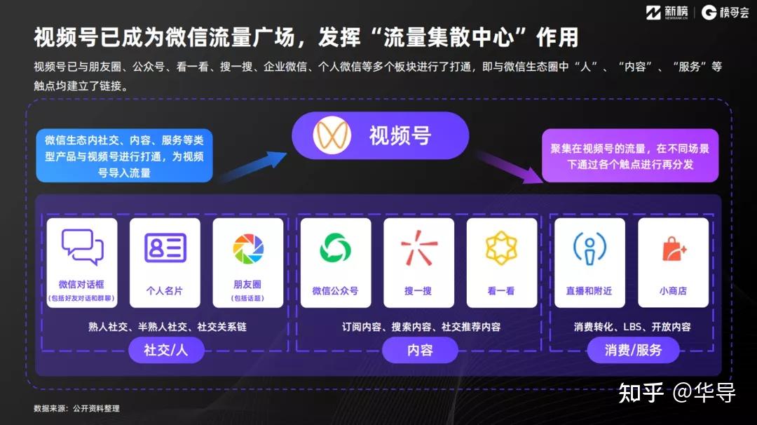 快手拍视频怎么赚钱-快手拍视频赚钱秘籍：创意、互动与变现方式