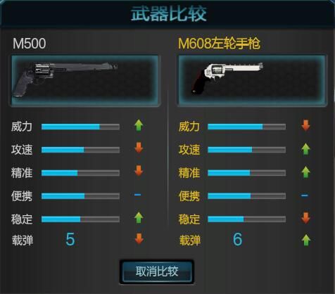 小游戏左轮手机游戏_手机左轮枪是什么游戏_手机左轮枪