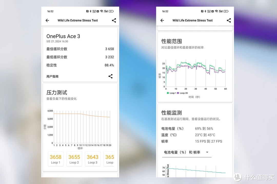 游戏手机性能介绍-游戏手机：性能强大、屏幕丝滑、散热出色，让