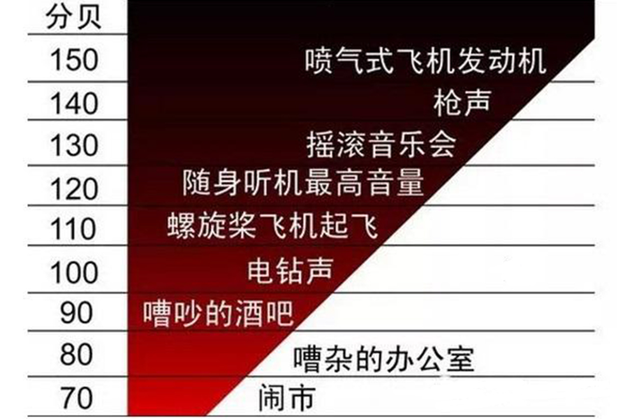 扬声器的软件_扬声器手机软件_游戏手机扬声器的作用