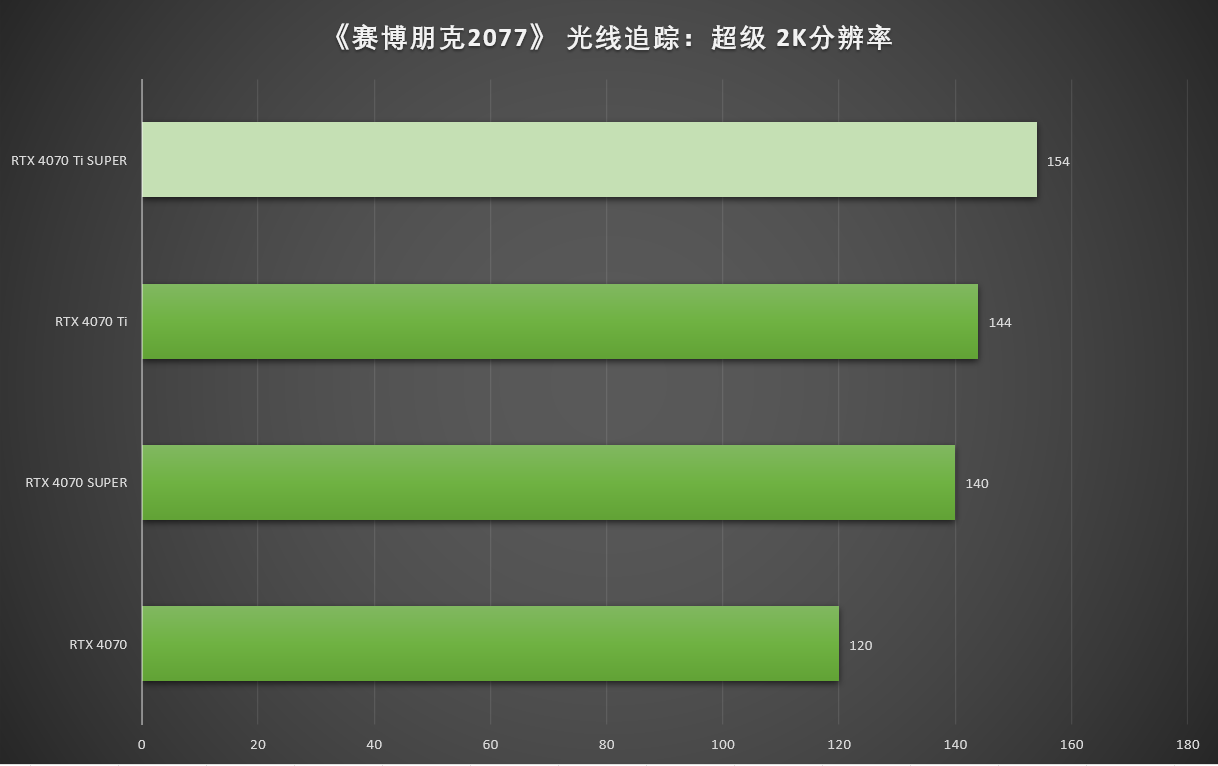 windows10企业版激活密钥_最新win10激活密钥企业_w10激活码企业版密钥