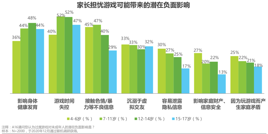 污vr游戏手机_污vr游戏手机_污vr游戏手机