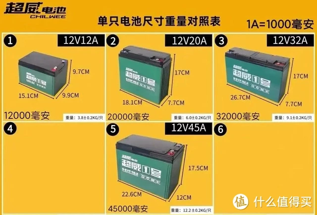 游戏手机续航测评榜_续航强的手机排行榜_续航能力强的游戏手机