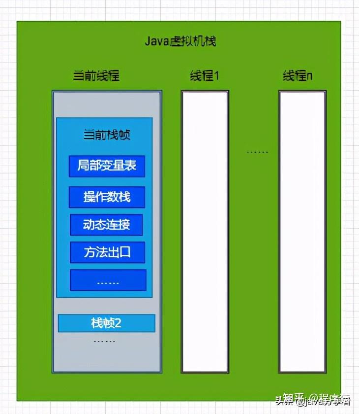java时区转换_转换时间格式java_转换时区的公式