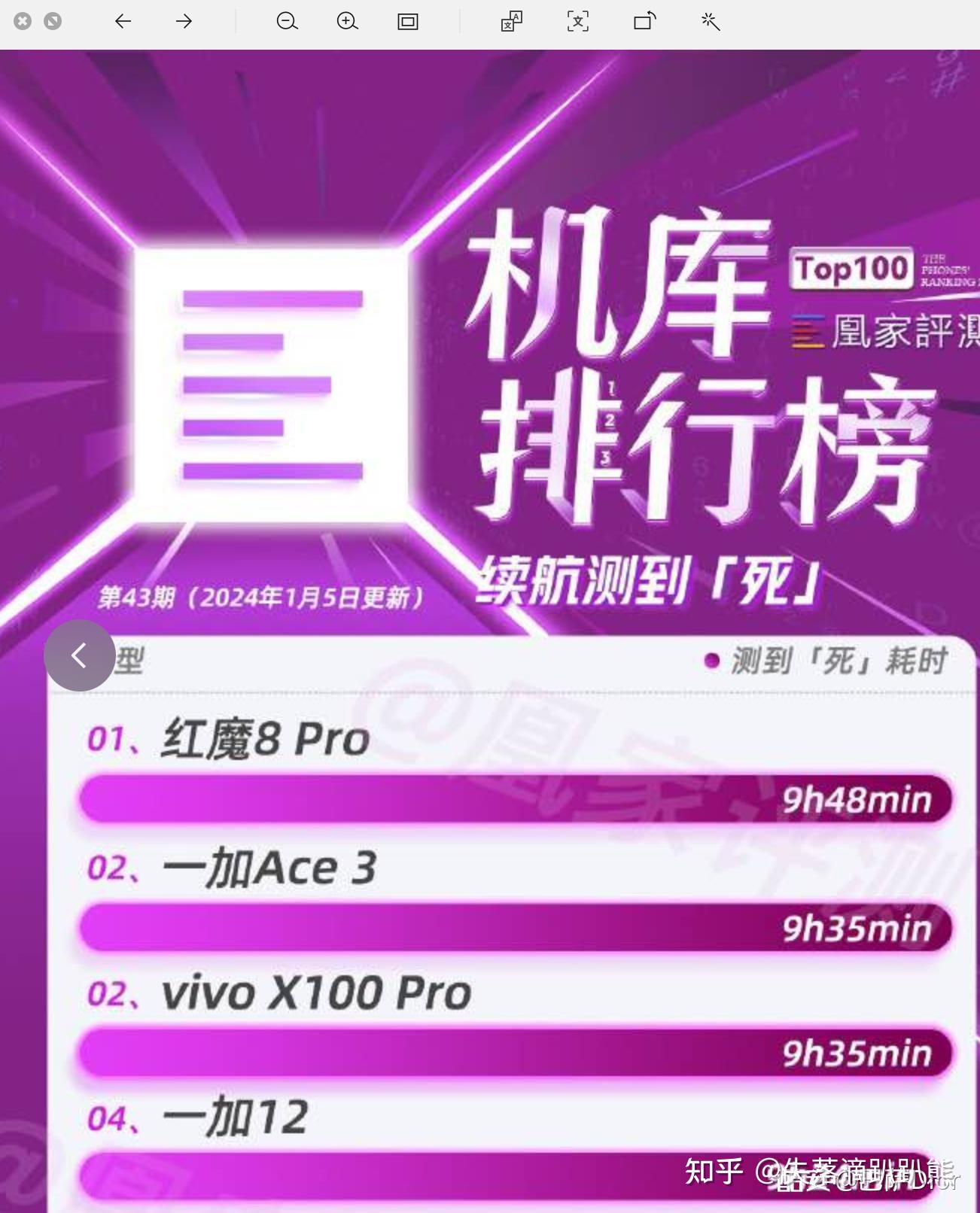 游戏手机排行性能_排行性能手机游戏推荐_排行性能手机游戏有哪些