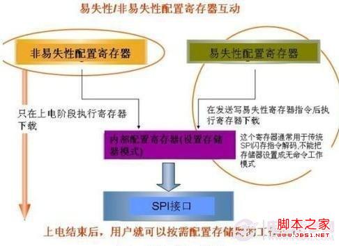 自制好玩的手机内存卡游戏_好玩自制内存卡手机游戏推荐_好玩自制内存卡手机游戏