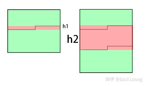 归并排序代码c语言_归并排序c++代码_c归并排序