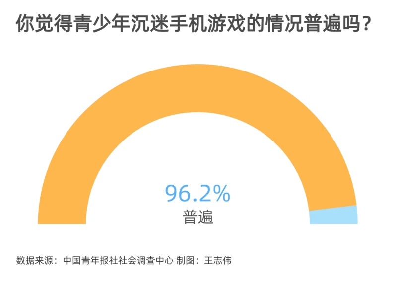 像辐射的手机游戏_《辐射》游戏_辐射类手机游戏