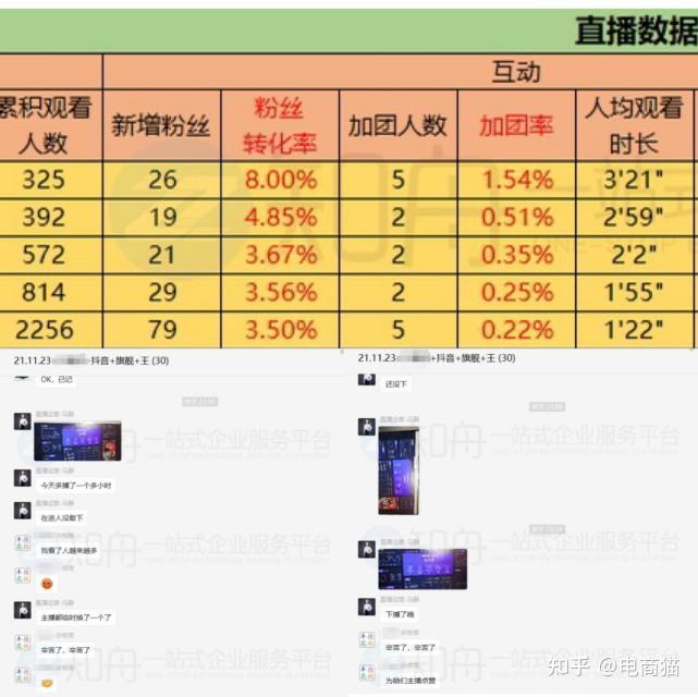 直播流量手机游戏有哪些软件_手机直播游戏有多少流量_直播流量手机游戏有那些