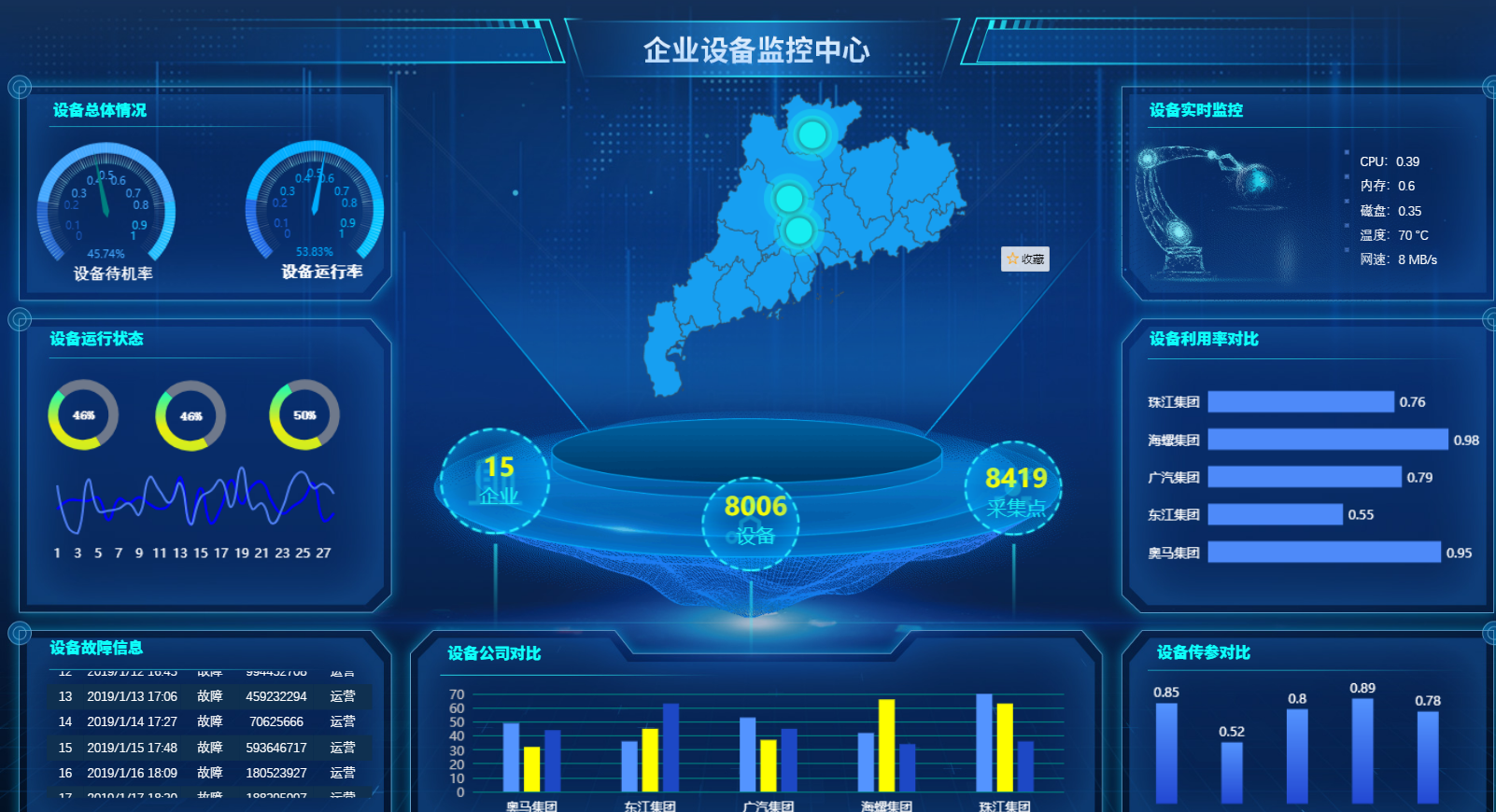 数据清洗工具：既是救星也是挑战，如何选择合适的工具？