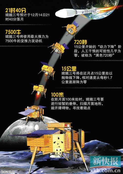 土地每年增值多少_土地使用税每年几月份缴纳_土地日是每年的几月几日