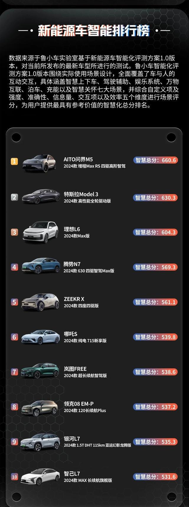 安卓兔兔排行_兔兔排名_游戏手机安兔兔排行榜最新