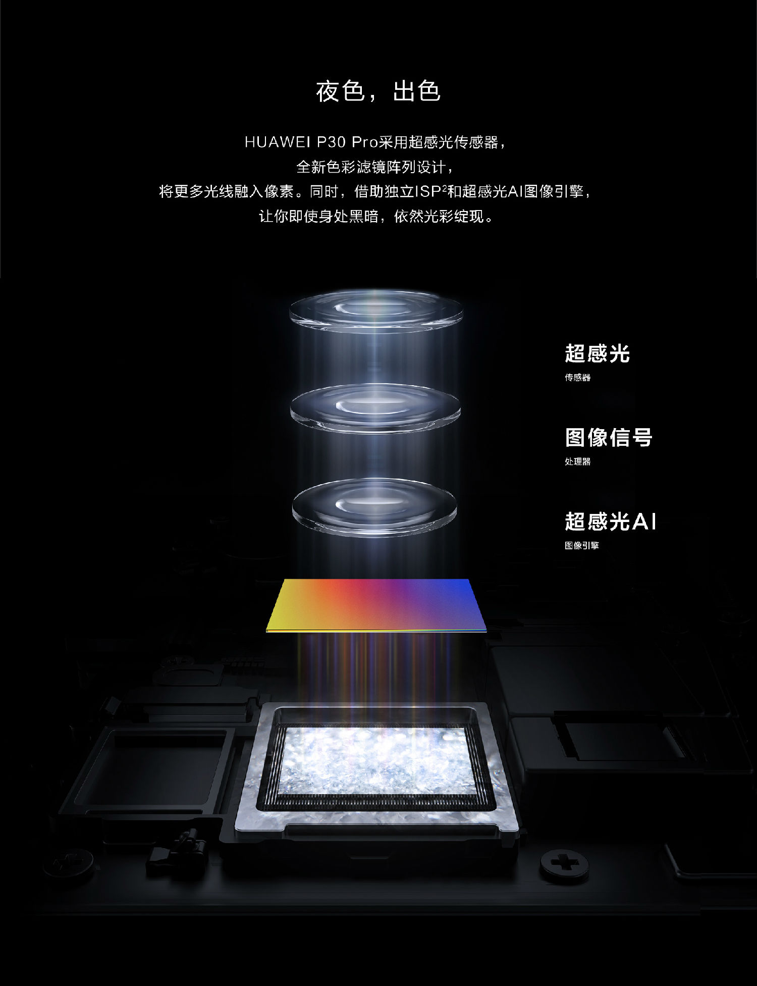 荣耀p30pro_荣耀官网_荣耀proplus