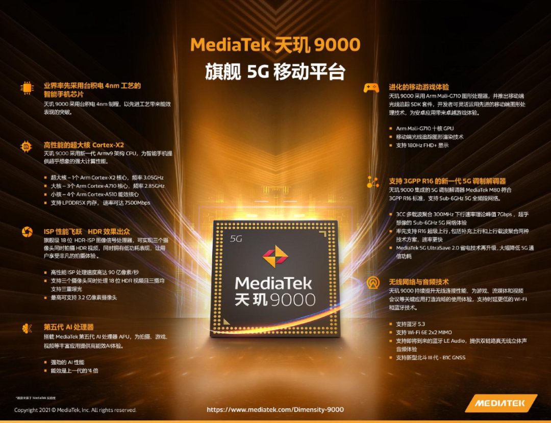 骁龙对比天玑功耗_骁龙对比天玑哪个好_骁龙4gen1和天玑810对比