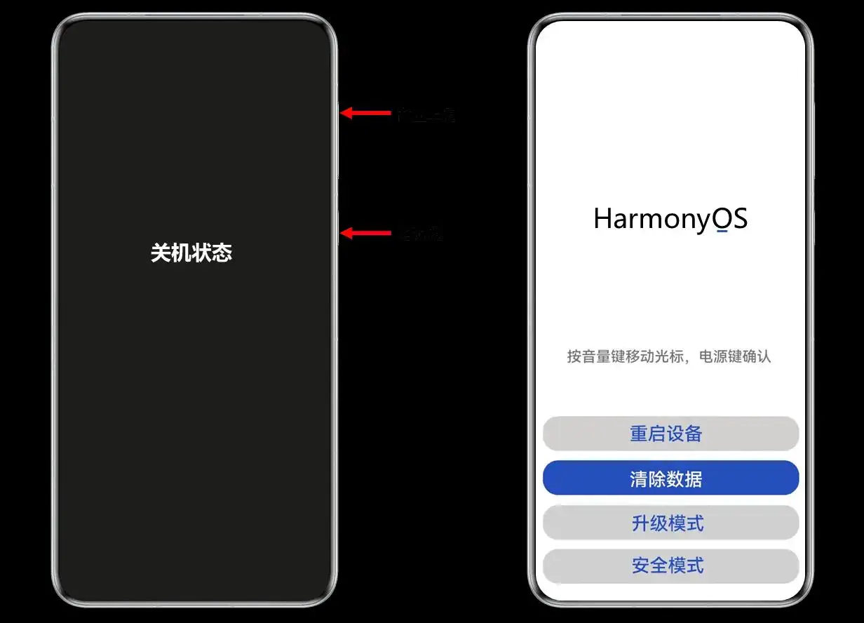锁屏ipad如何恢复出厂设置_锁屏ipad能继续更新吗_ipad怎么锁屏
