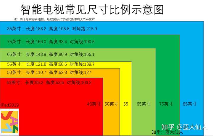 玩游戏一般多大的手机够用_什么尺寸手机最合适玩游戏_几岁可以玩手机游戏