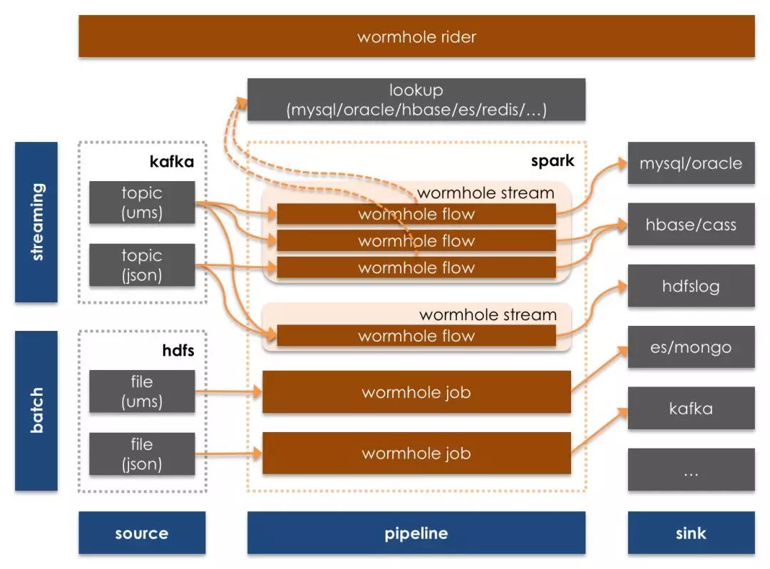 java获取时间戳_java获取指定时间时间戳_java获得时间戳