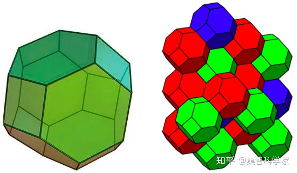 开尔文公式_开尔文是什么单位_开尔文