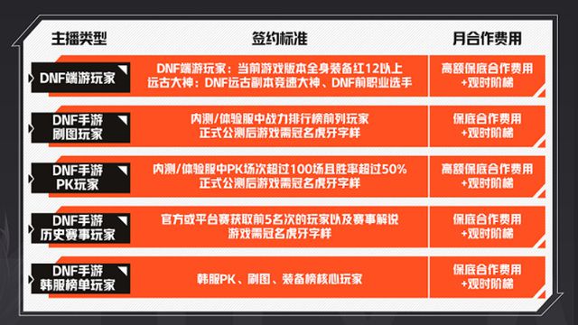 手机直播打游戏_手机直播游戏卡吗_想手机直播玩手机游戏