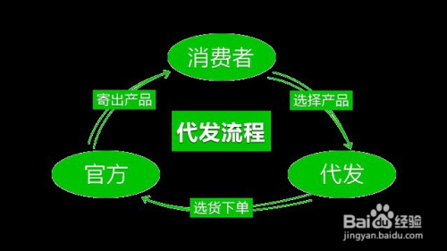 淘宝电脑下载版网页_淘宝网电脑版下载安装_淘宝网电脑版下载