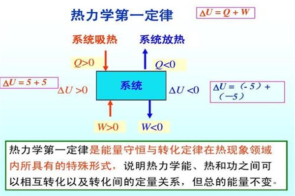 物理复仇手机游戏_手游复仇rpg技能攻略_复仇物理手机游戏推荐
