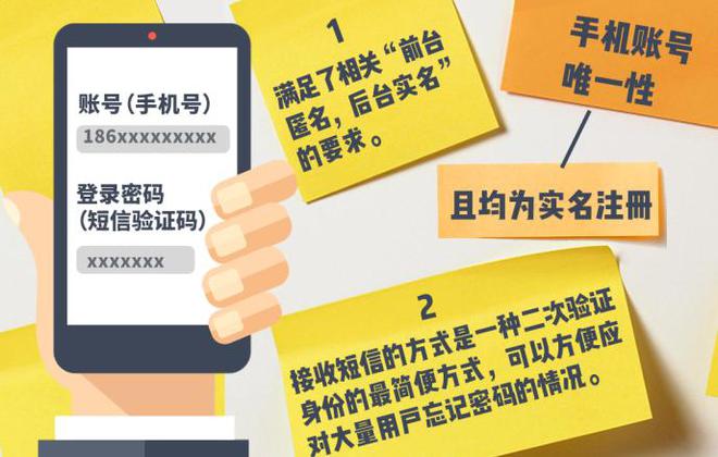 玩手机看号游戏怎么玩_玩手机看号游戏会封号吗_玩游戏怎么看手机号