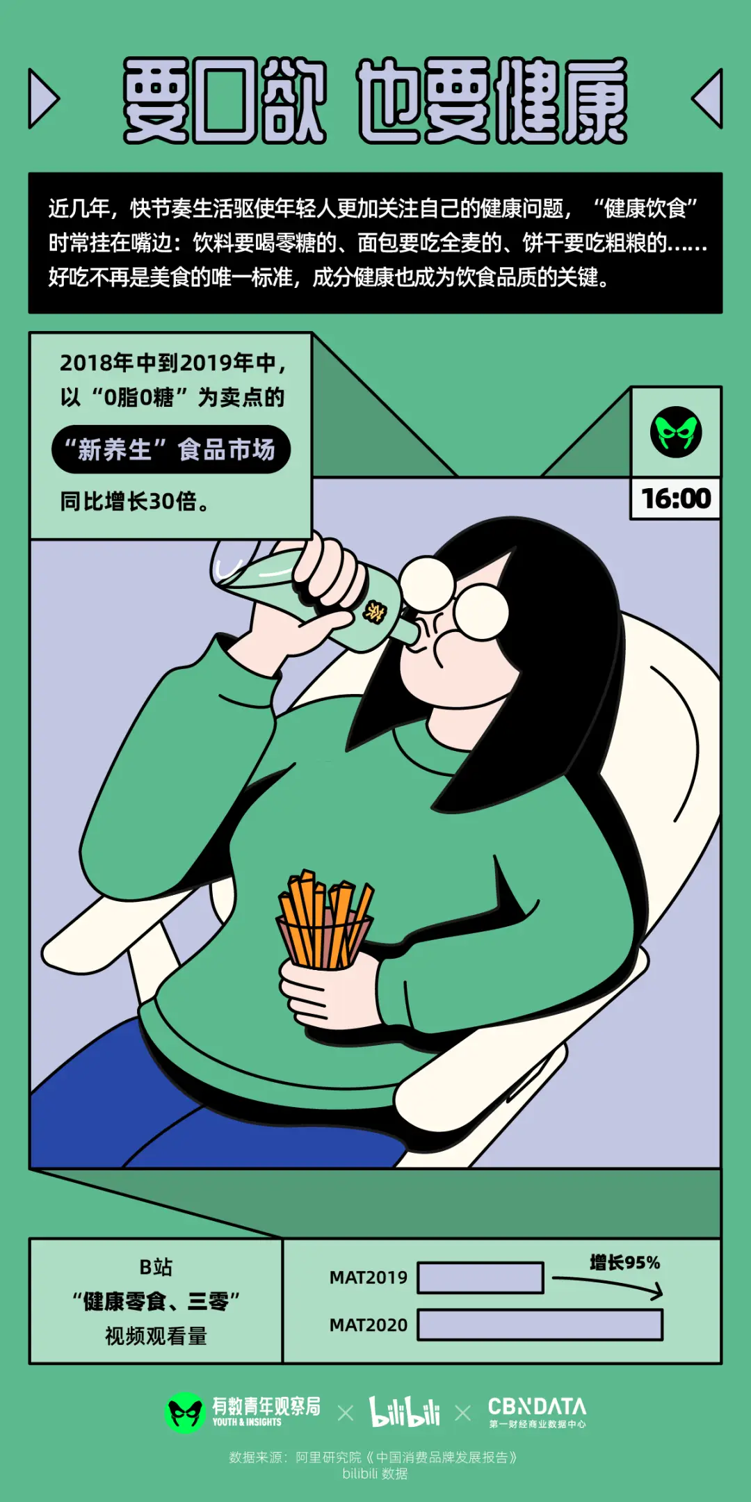 手机左右摇晃控制的单机游戏_手机左右晃游戏_手机游戏左右摇摆