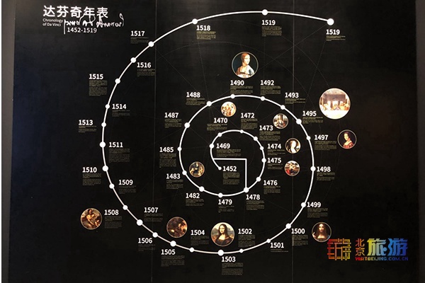 达芬奇官网_达芬奇中文官网下载_达芬奇软装官网
