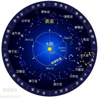 7月20日黄道吉日查询_黄道吉曰查询_黄道吉日查询月份