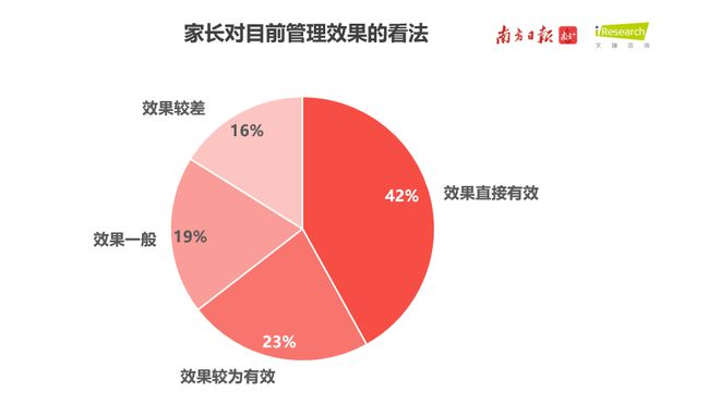 oppo小游戏连线大师_小连上手机游戏_蓝牙连接小游戏