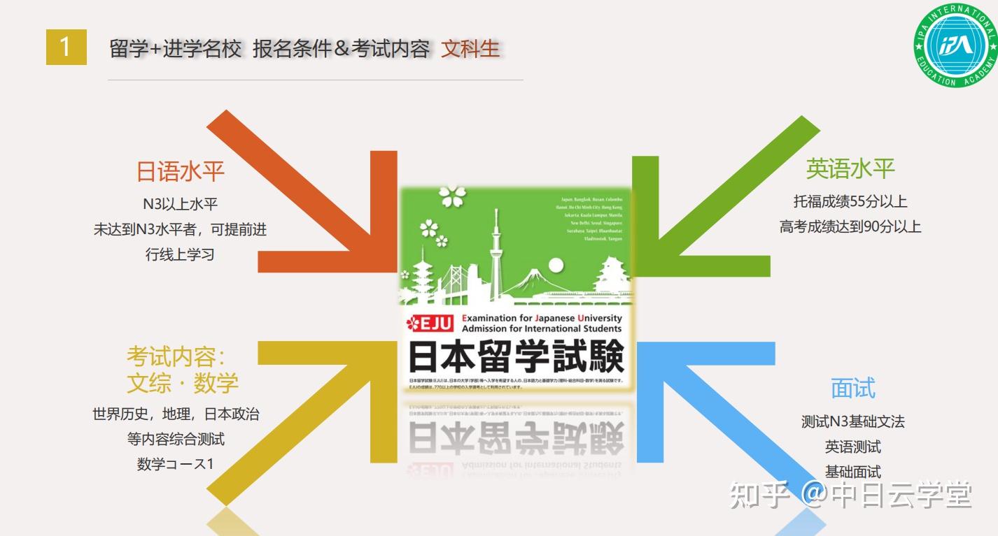 管家后宫学院_后宫管家学院大地薰_后宫管家学院伊织